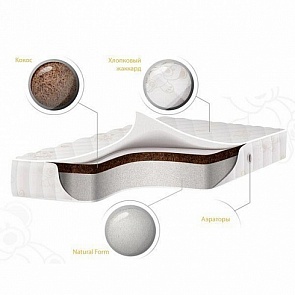 Детский матрас премиум класса BabySleep EcoForm Cotton, размер 120 х 60 см. (Babysleep, 00-0013433 _120 x 60)